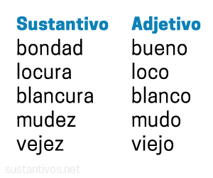 Sustantivos derivados de adjetivos