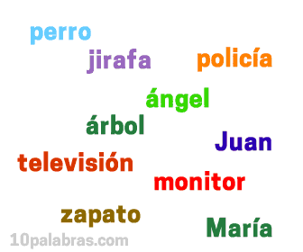 Sustantivos, perro, jirafa, policía, ángel, árbol, Juan, María...